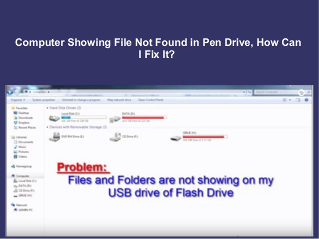 pen drive not showing files and folders